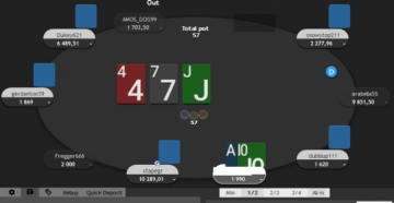 Бесплатные лейауты для Party Poker