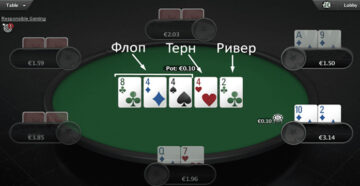 Что такое улицы в покере и как они называются