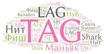 Основные типы игроков в покер