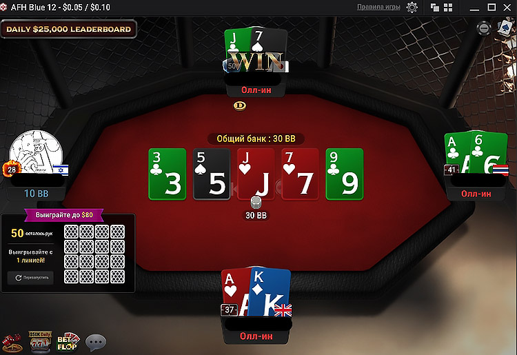 Стол All-in or Fold