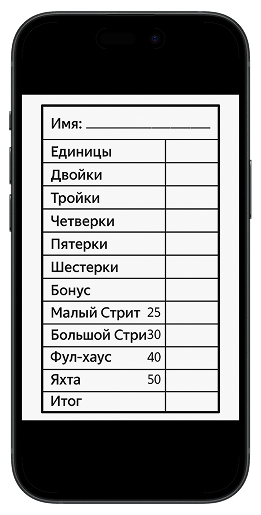Лист с сочетаниями и именами участников