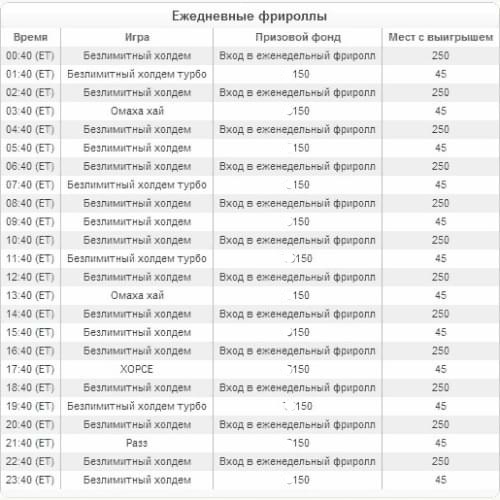 График проведения бесплатных турнирных событий